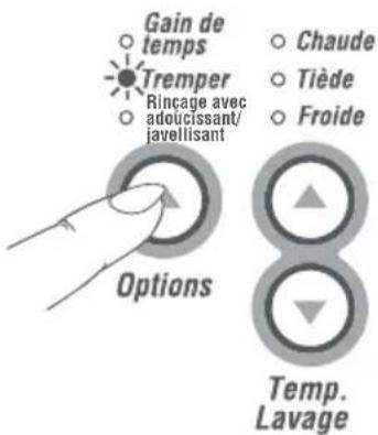 Fisher & Paykel EcoSmart WA42T26GW1 - Gain de temps - 2