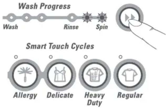 Fisher & Paykel EcoSmart WA42T26GW1 - Advancing the wash cycle - 1
