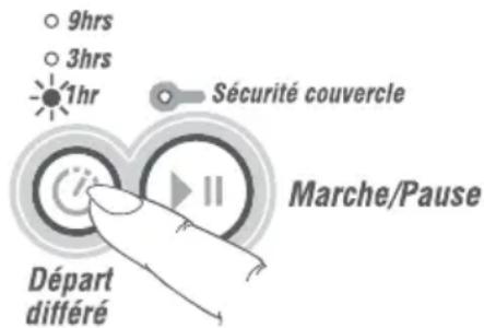 Fisher & Paykel EcoSmart WA42T26GW1 - Recommendations de lavage - 2