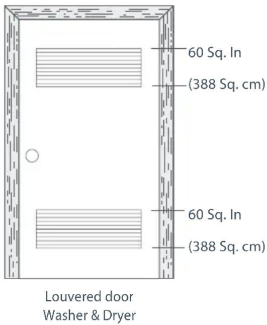 Fisher & Paykel EcoSmart WA42T26GW1 - Special requirements for alcove or closet installation - 1