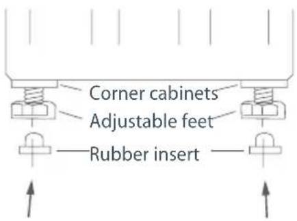 Fisher & Paykel EcoSmart WA42T26GW1 - Leveling the washer - 1
