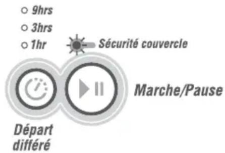Fisher & Paykel EcoSmart WA42T26GW1 - Verrouillage du couvercle - 1