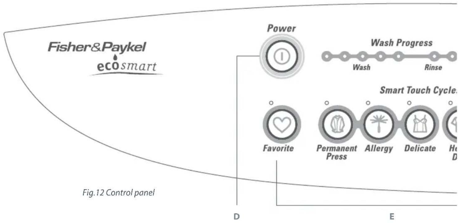 Fisher & Paykel EcoSmart WA42T26GW1 - Detergent - 2
