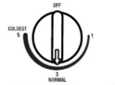 WHIRLPOOL W1TXEMMWB - Using the Controls - 1
