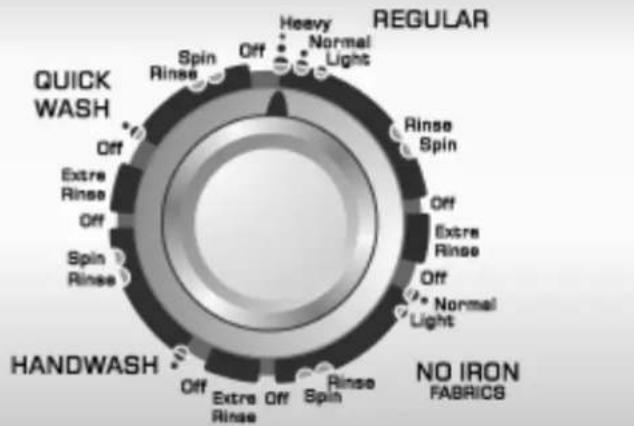 WHIRLPOOL NAV3335AWW - Quick Wash Cycle - 2
