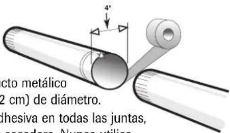 WHIRLPOOL NDE8805AYW - QUÉ NO HACER - 2
