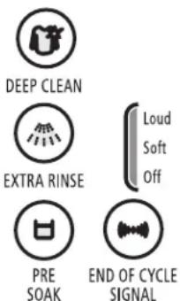 WHIRLPOOL WTW6600SB - Pour annuler le lavage différé : - 2