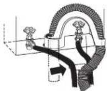 WHIRLPOOL WTW6600SB - Secure the Drain Hose - 4