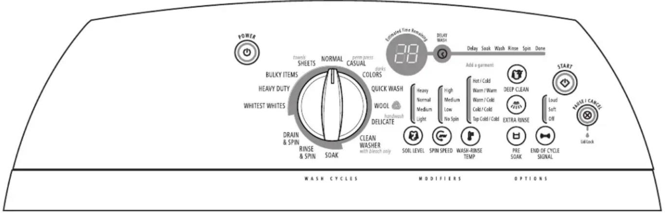 WHIRLPOOL WTW6600SB - Signal de fin de programme - 1