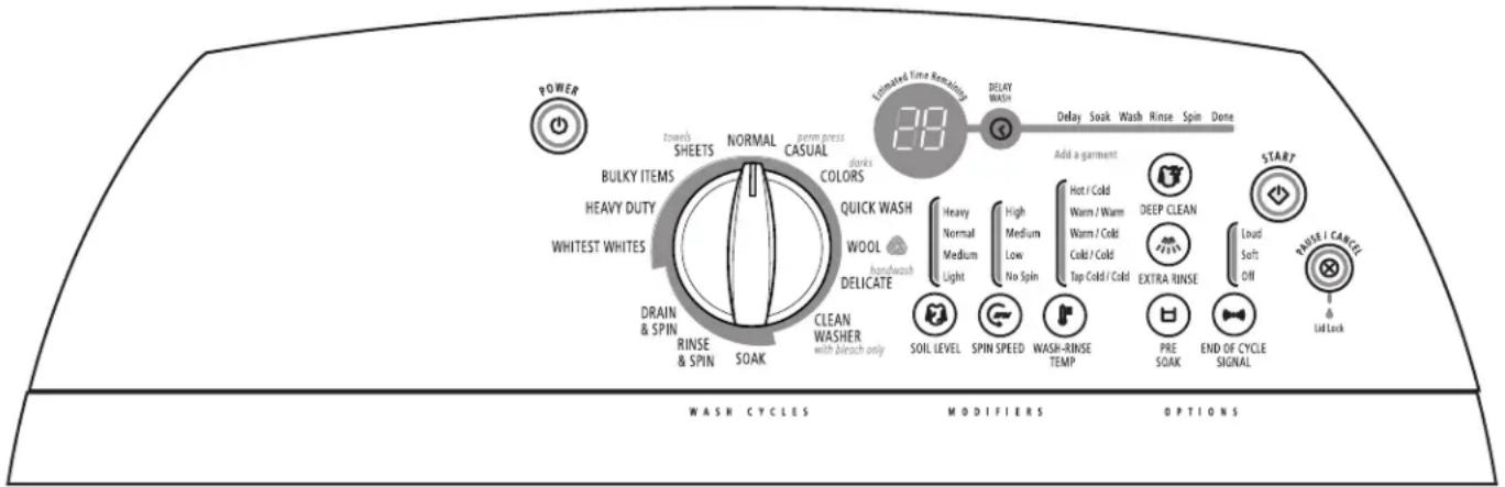 WHIRLPOOL WTW6600SB - Señal de fin de ciclo - 1