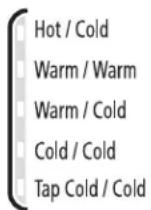 WHIRLPOOL WTW6700TW - Temperatura de lavado/enjuague - 1