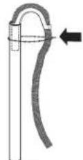 WHIRLPOOL WTW6700TW - Secure the Drain Hose - 3