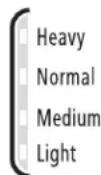 WHIRLPOOL WTW6700TW - Soil Level - 1
