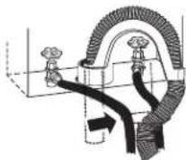 WHIRLPOOL WTW6700TW - Secure the Drain Hose - 4