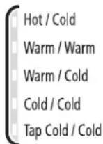 WHIRLPOOL WTW6700TW - Wash-Rinse Temp - 1
