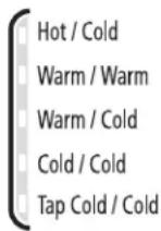 WHIRLPOOL WTW6700TW - Wash/Rinse Temp (température de lavage/rinçage) - 1