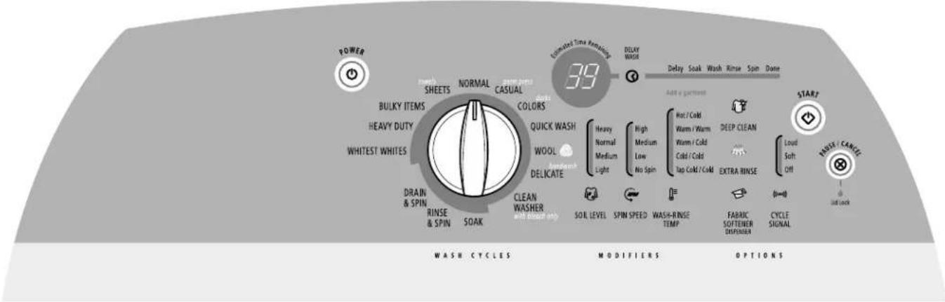 WHIRLPOOL WTW6700TW - Enjuague por rociado - 1