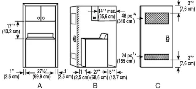 WHIRLPOOL WTW6700TW - Espacement pour une installation dans un encastrement et dans un placard - 1