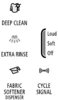 WHIRLPOOL WTW6700TW - Para cancelar Lavado con retraso: - 2