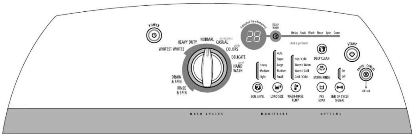 WHIRLPOOL WTW6200SW - Senal de fin de ciclo - 1