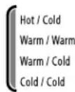 WHIRLPOOL WTW6200SW - Wash-Rinse Temp - 1