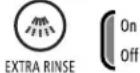 WHIRLPOOL WTW6200SW - Options - 2