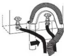 WHIRLPOOL WTW6200SW - Fijacion de la manguera de desague - 4