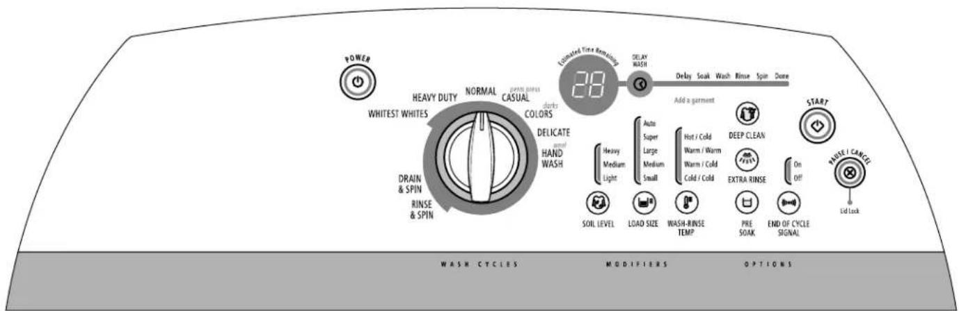 WHIRLPOOL WTW6200SW - Signal de fin de programme - 1