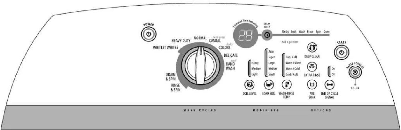 WHIRLPOOL WTW6200SW - End of Cycle Signal - 1