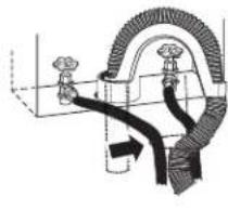 WHIRLPOOL WTW6200SW - Secure the Drain Hose - 4