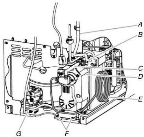 WHIRLPOOL GI15NDXZS - Parts Locations - 1