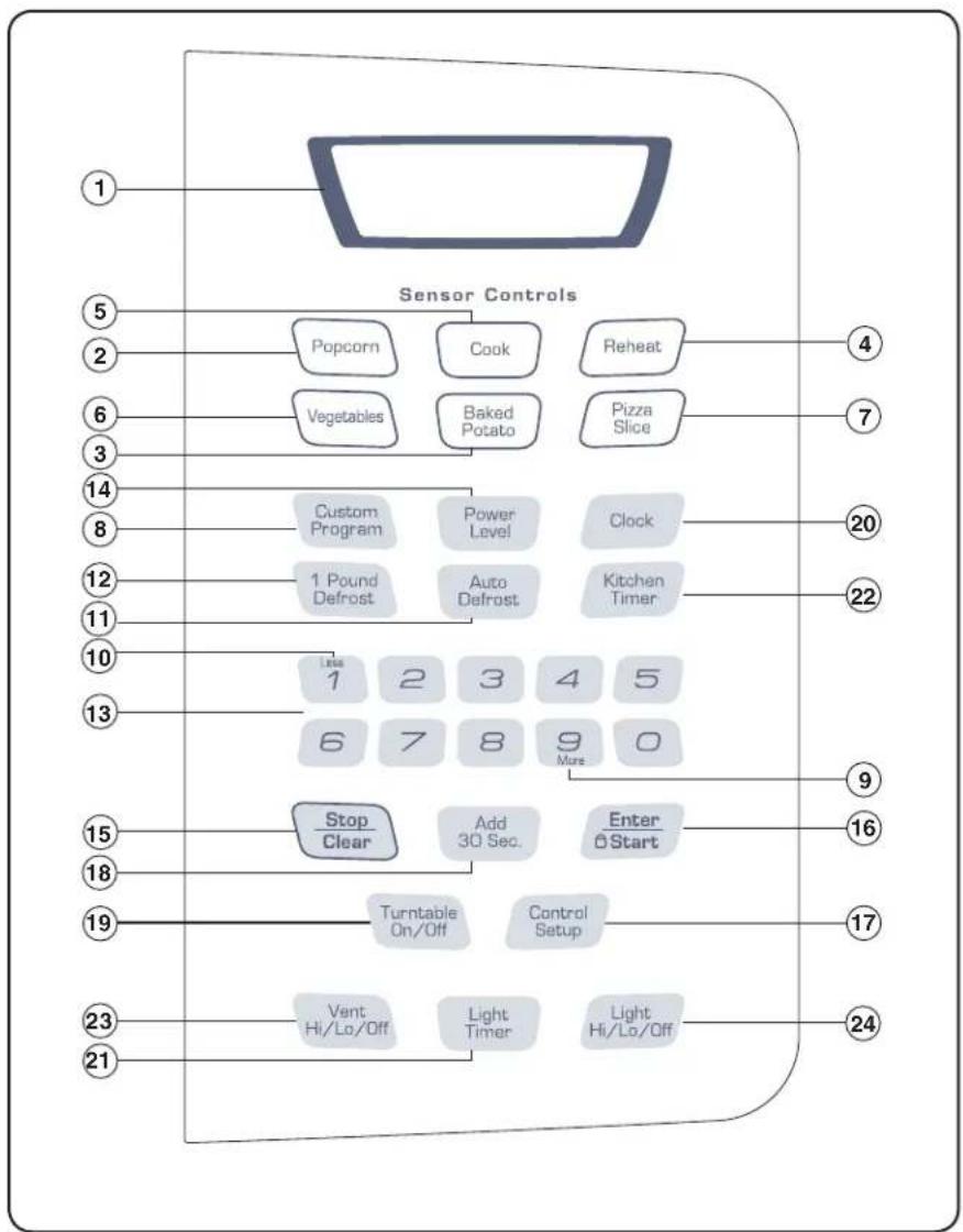 WHIRLPOOL AMV5164BAB - Características - 2