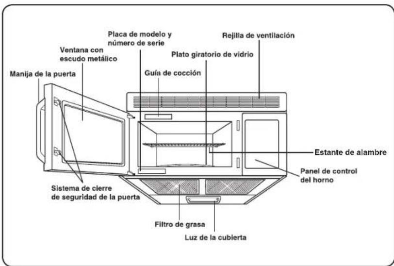 WHIRLPOOL AMV5206BAS - Characteristicas - 1
