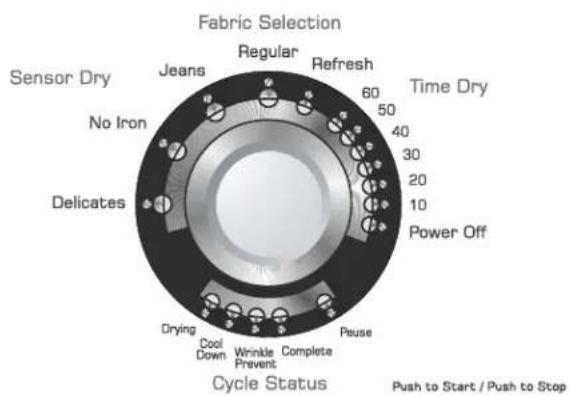 WHIRLPOOL NDE5805AYW - Cycle Status Lights - 1