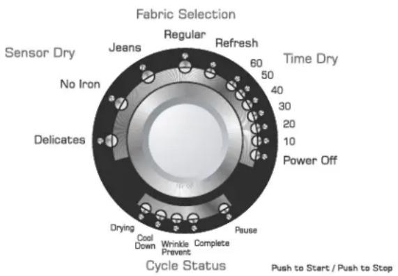 WHIRLPOOL NDE5805AYW - Voyants de cycle - 1