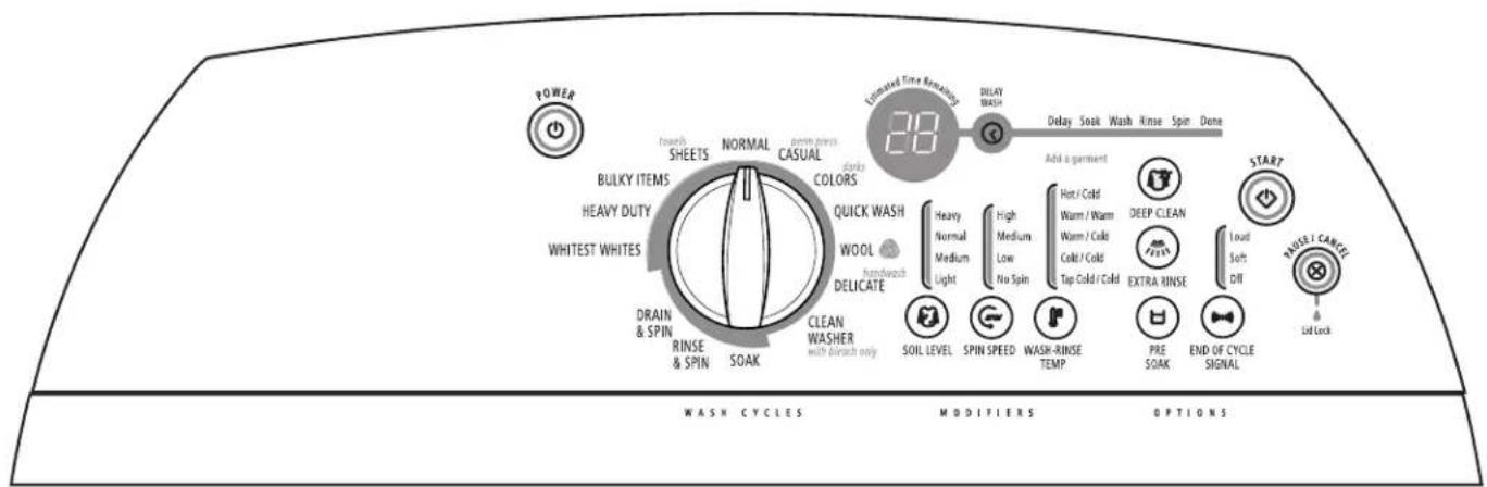 WHIRLPOOL WTW6400SW - End of Cycle Signal - 1