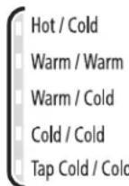 WHIRLPOOL WTW6400SW - Wash-Rinse Temp - 1