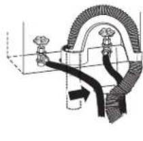 WHIRLPOOL WTW6400SW - Secure the Drain Hose - 4