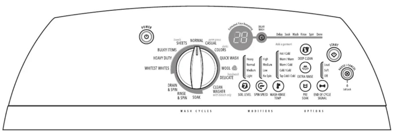 WHIRLPOOL WTW6400SW - Señal de fin de ciclo - 1