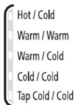 WHIRLPOOL WTW6400SW - Temperatura de lavado/enjuague - 1