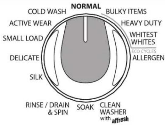 WHIRLPOOL WFW9351YL - Select CYCLE - 1