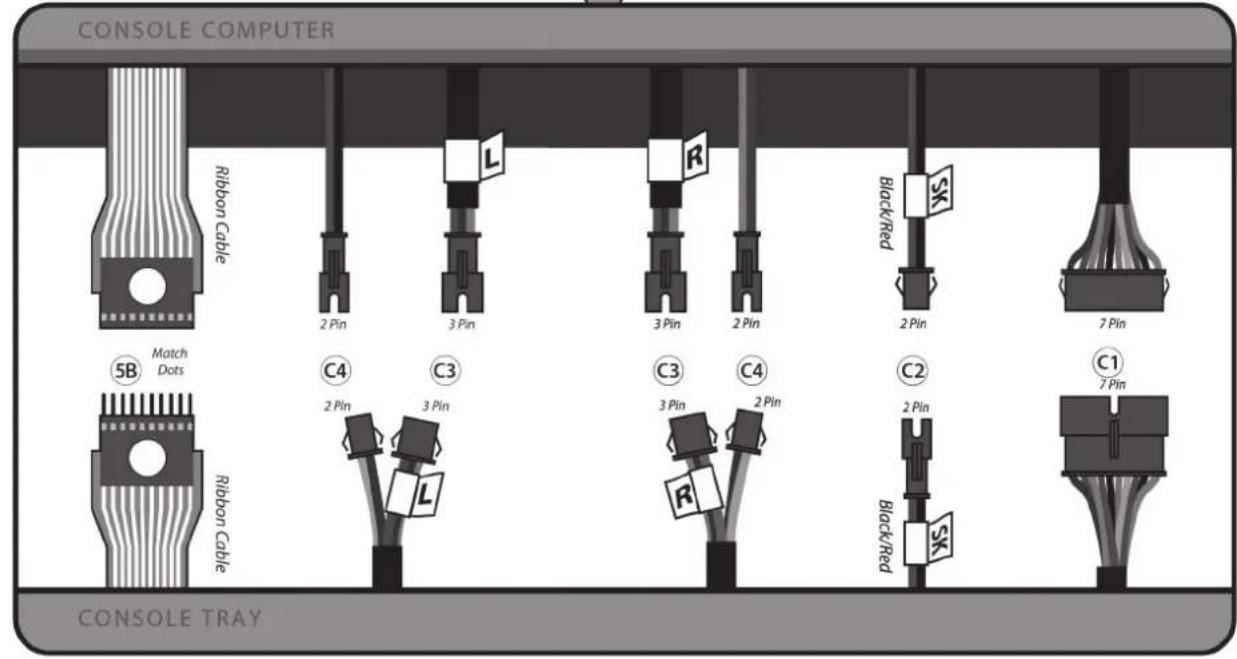 Cardiostrong TX70 - ① ATTENTION - 2