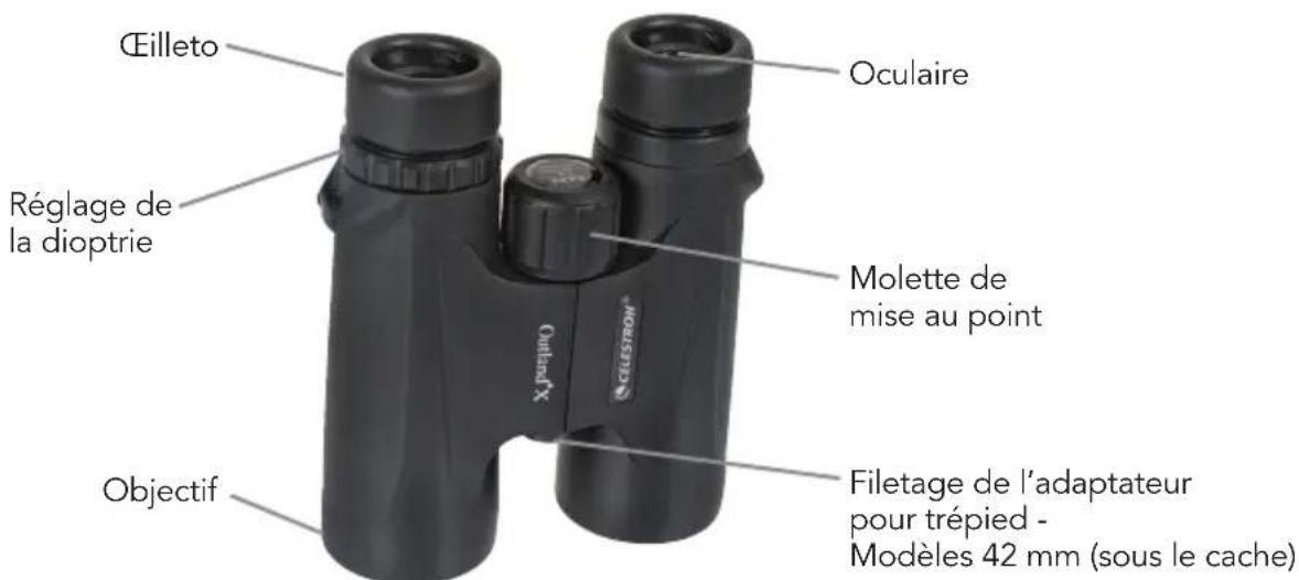 CELESTRON Outland X - RéGLAGE DE LA MISE AU POINT - 2