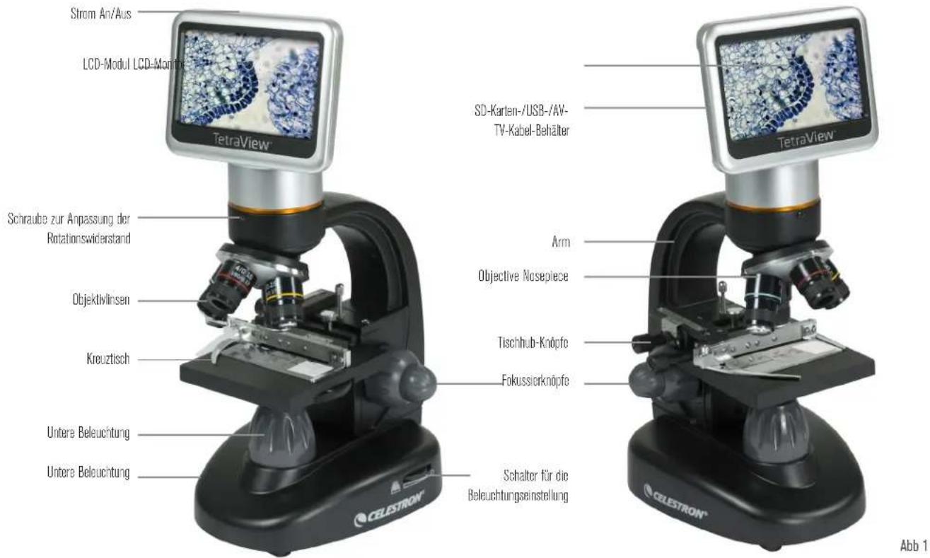 CELESTRON TetraView - 1