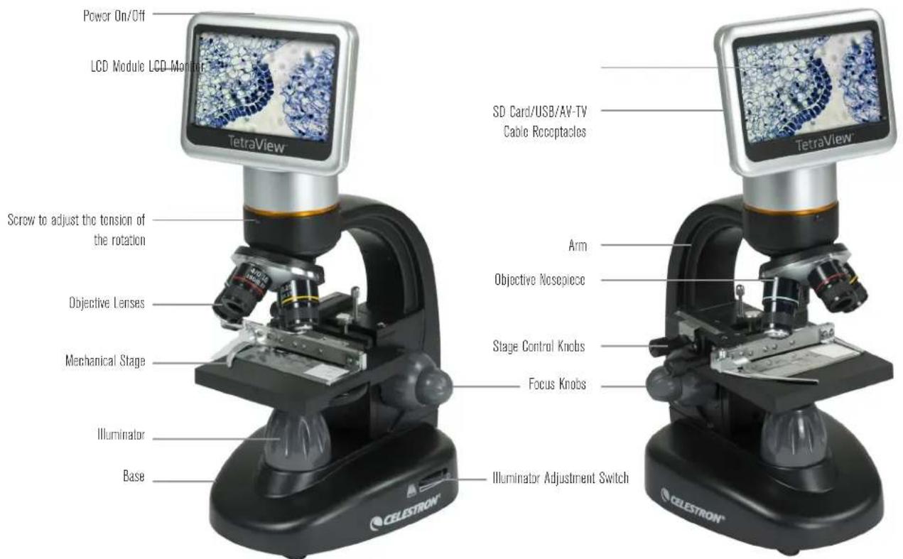 CELESTRON TetraView - INTRODUCTION - 1