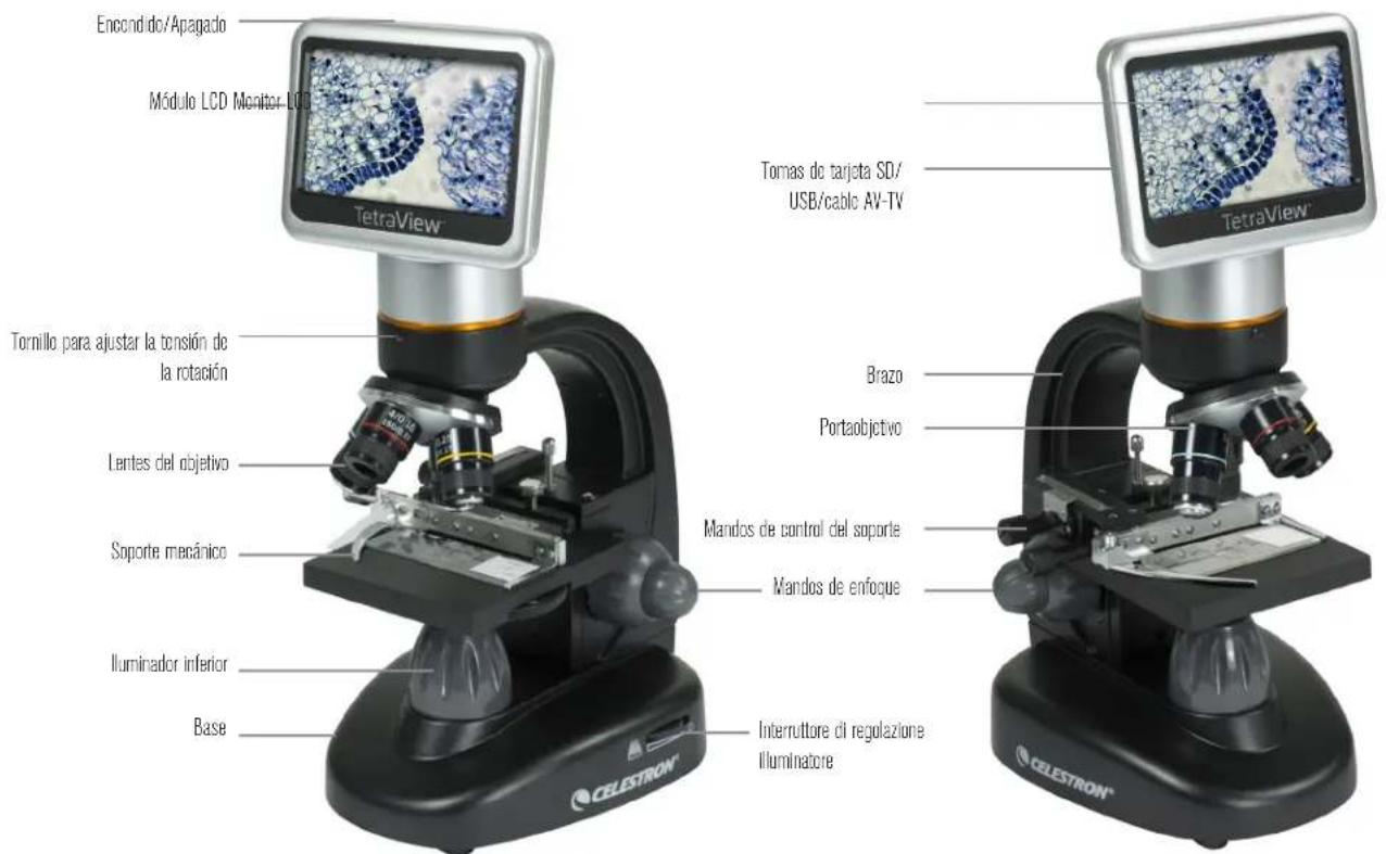 CELESTRON TetraView - 3