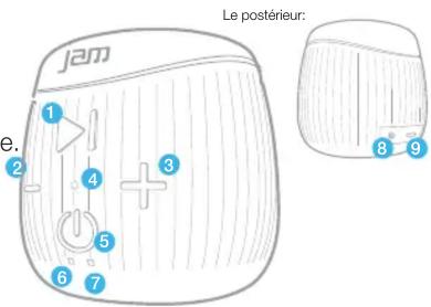JAM Double Down HXP370 - CONTRÔLEZ VOTRE DESTIN... OU AU MOINS VOTRE HAUT-PARLEUR - 1