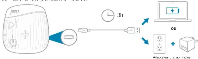 JAM Double Down HXP370 - IL SUFFIT DE LE CHARGER - 1