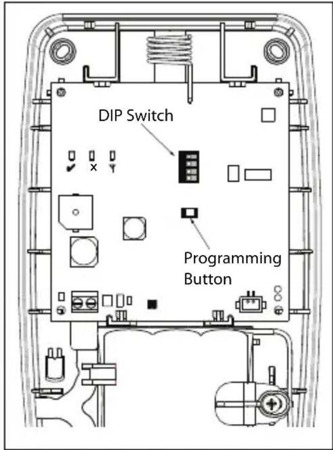 DSC WS4920 - Controls and Indicators - 4
