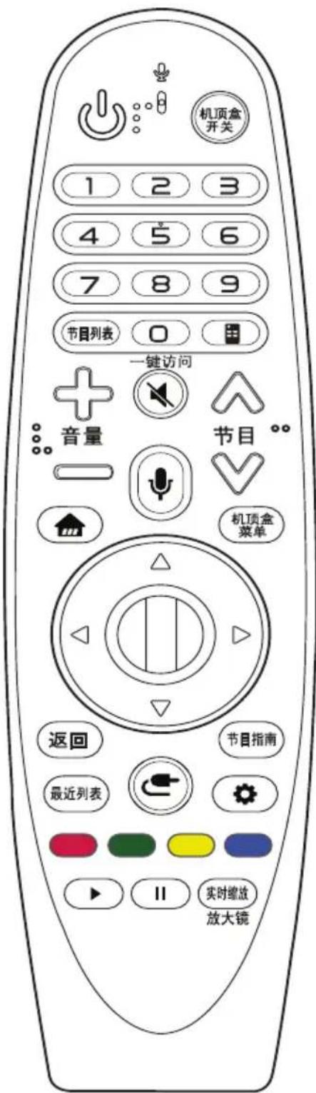LG OLED65W8XCA - 使用动感应遥控器 - 1